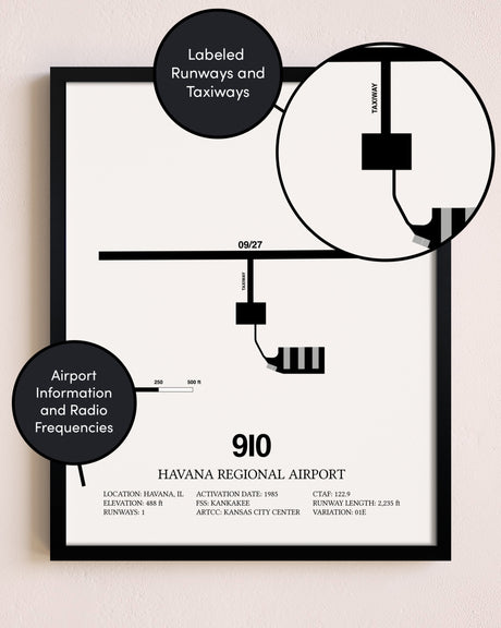 Framed Havana Regional Airport layout wall art poster