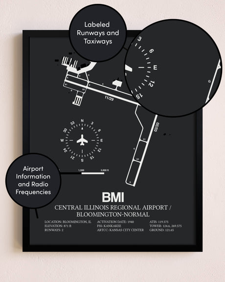 Central Illinois Regional Airport / Bloomington-Normal poster size comparison chart