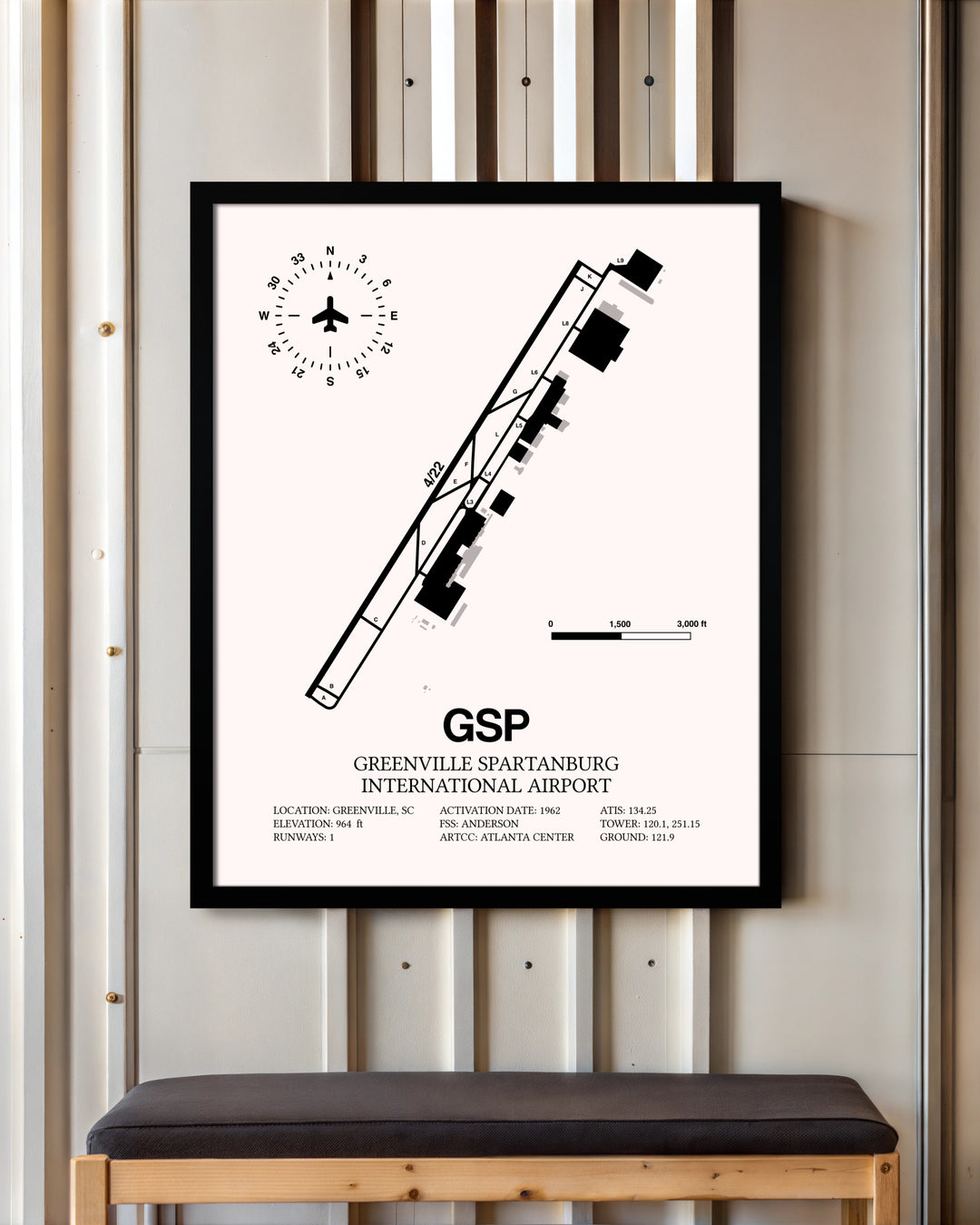 Greenville Spartanburg International Airport framed poster displayed in an airplane hangar
