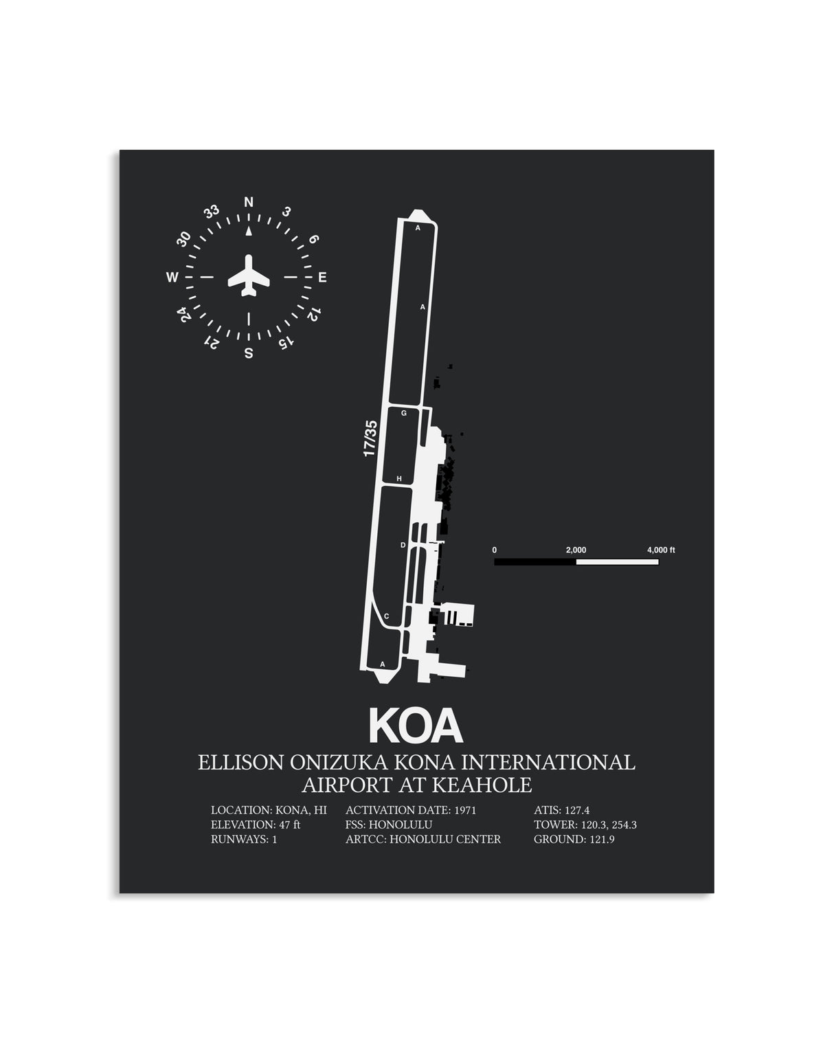 Gray Framed Ellison Onizuka Kona International Airport At Keahole layout wall art poster