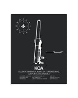 Gray Framed Ellison Onizuka Kona International Airport At Keahole layout wall art poster