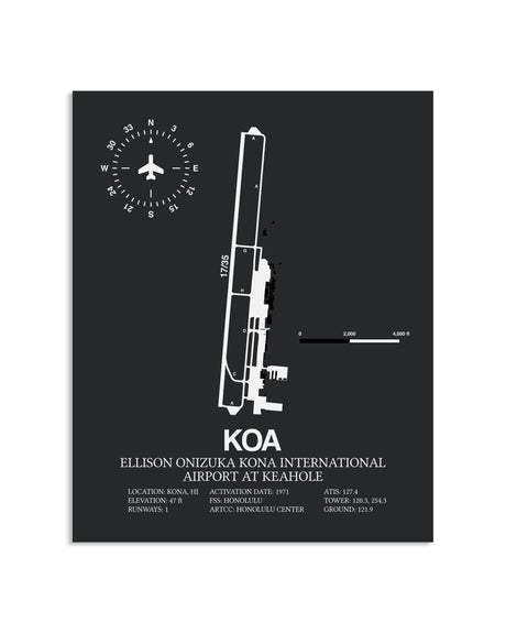 Gray Framed Ellison Onizuka Kona International Airport At Keahole layout wall art poster