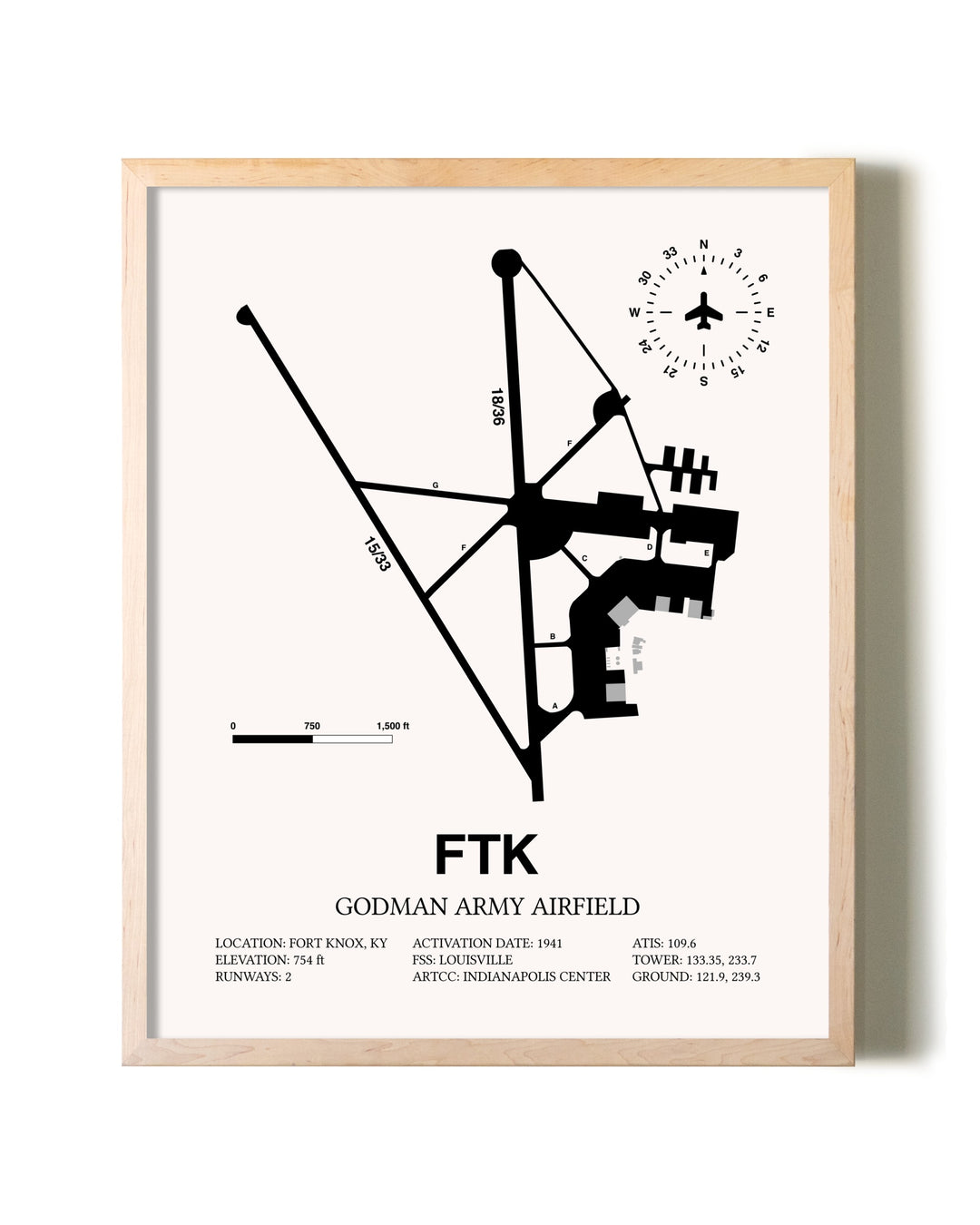 Godman Army Airfield framed wall art in white frame