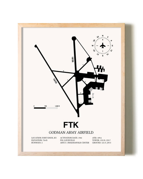 Godman Army Airfield framed wall art in white frame