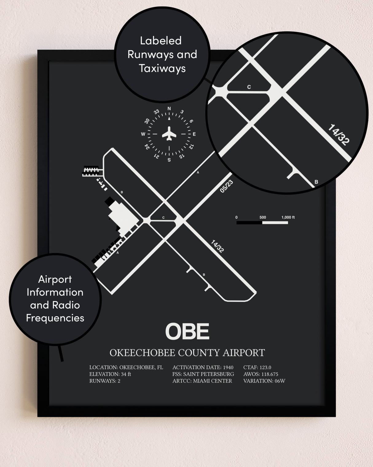 Okeechobee County Airport poster size comparison chart