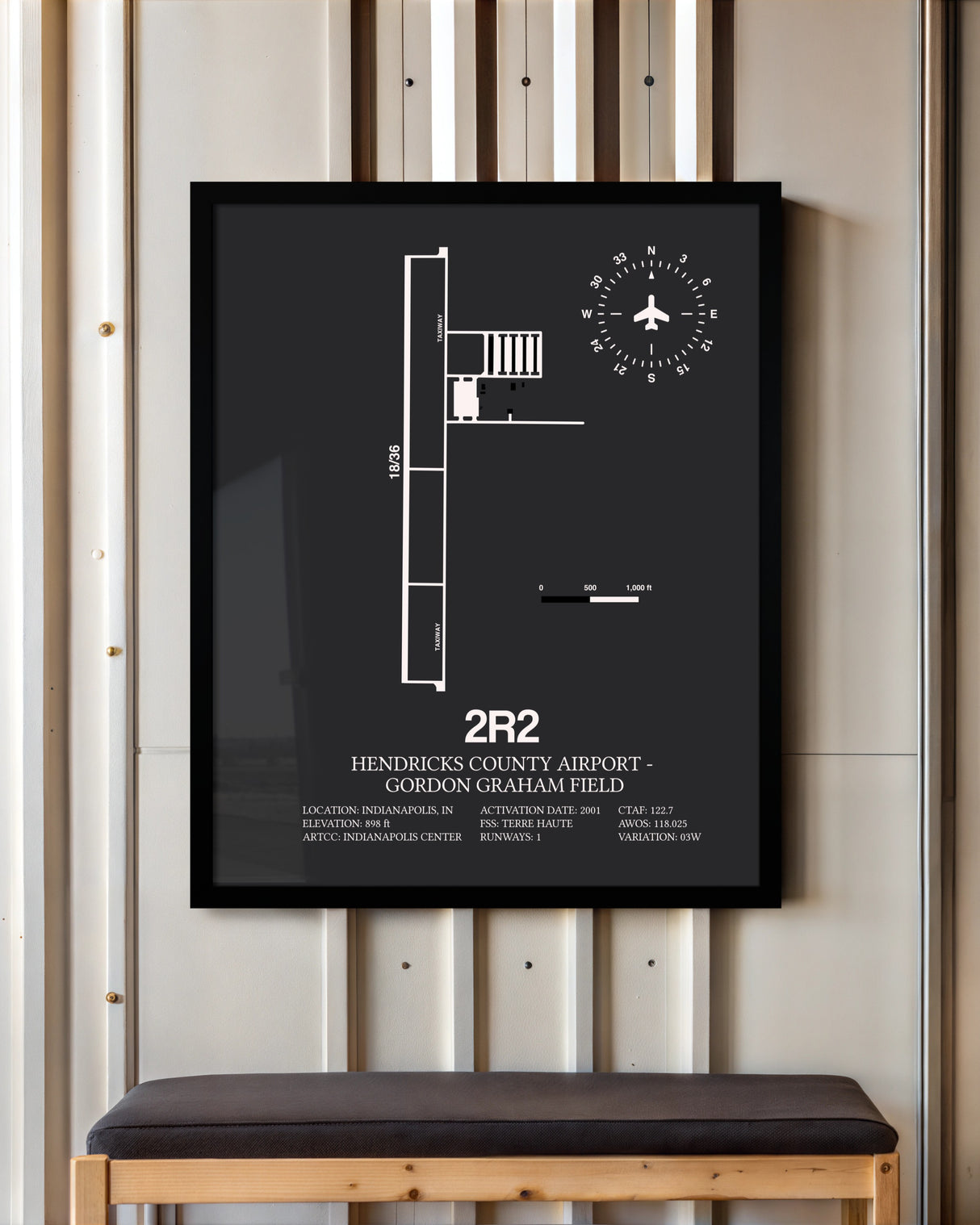 Frame color options for Hendricks County Airport-Gordon Graham Field Wall Art