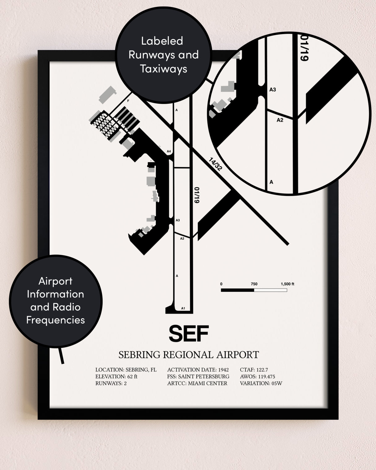 Framed Sebring Regional Airport layout wall art poster