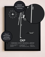 Cherokee County Regional Airport poster size comparison chart