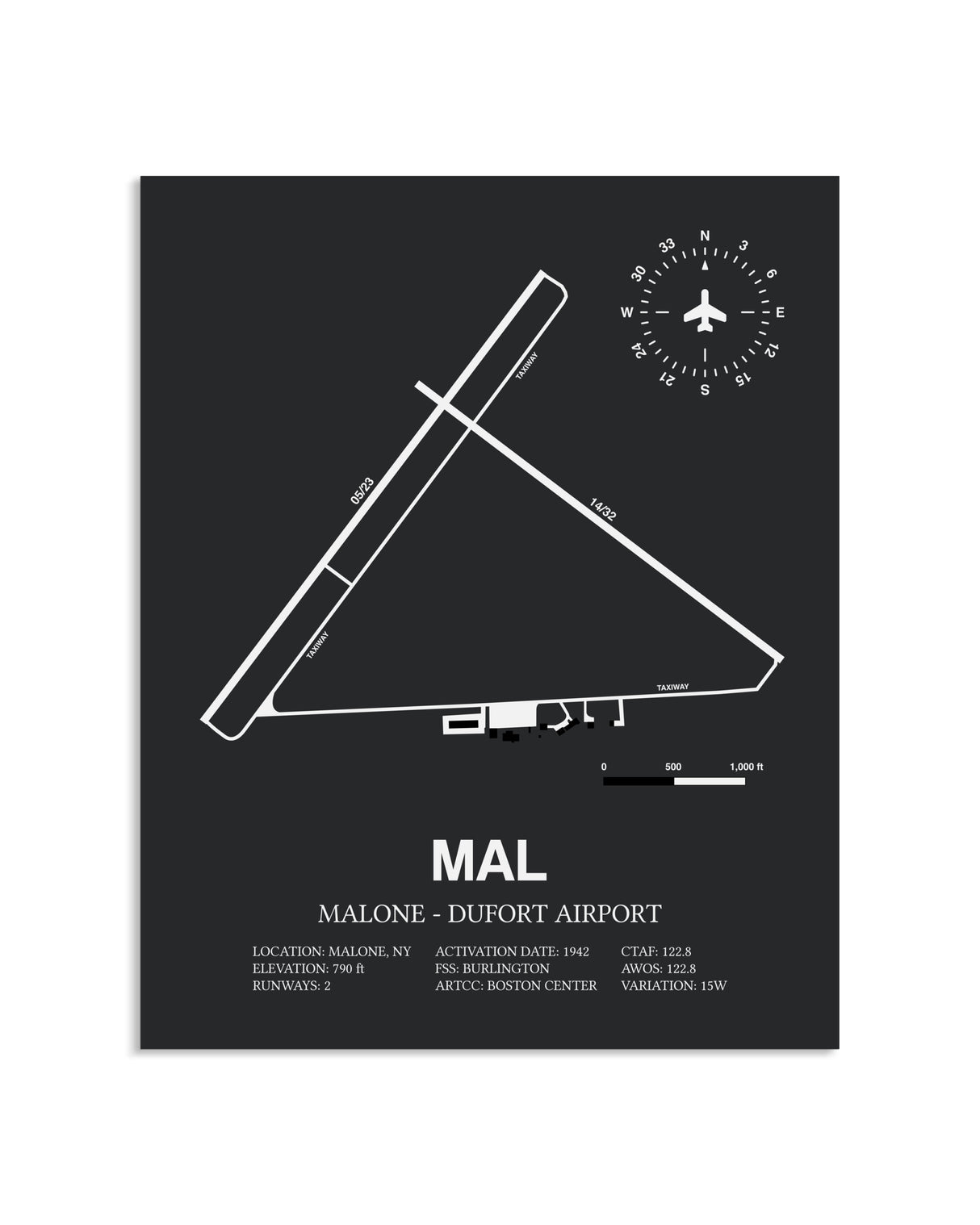 Gray Framed Malone-Dufort Airport layout wall art poster