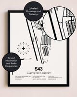 Framed Harvey Field Airport layout wall art poster