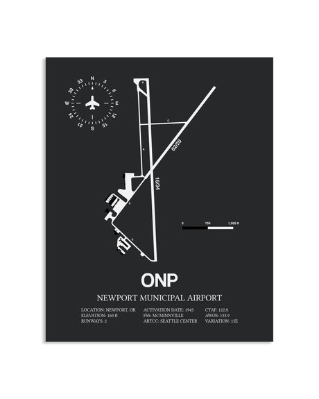Gray Framed Newport Municipal Airport layout wall art poster