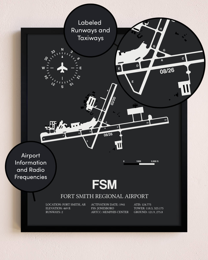 Fort Smith Regional Airport poster size comparison chart