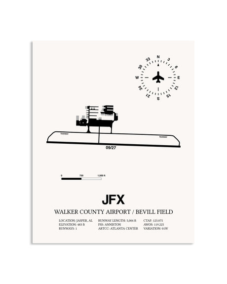 Gray Walker County Airport / Bevill Field framed poster displayed in an airplane hangar