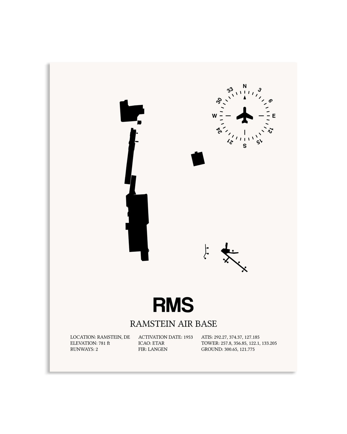 Gray Ramstein Air Base framed poster displayed in an airplane hangar