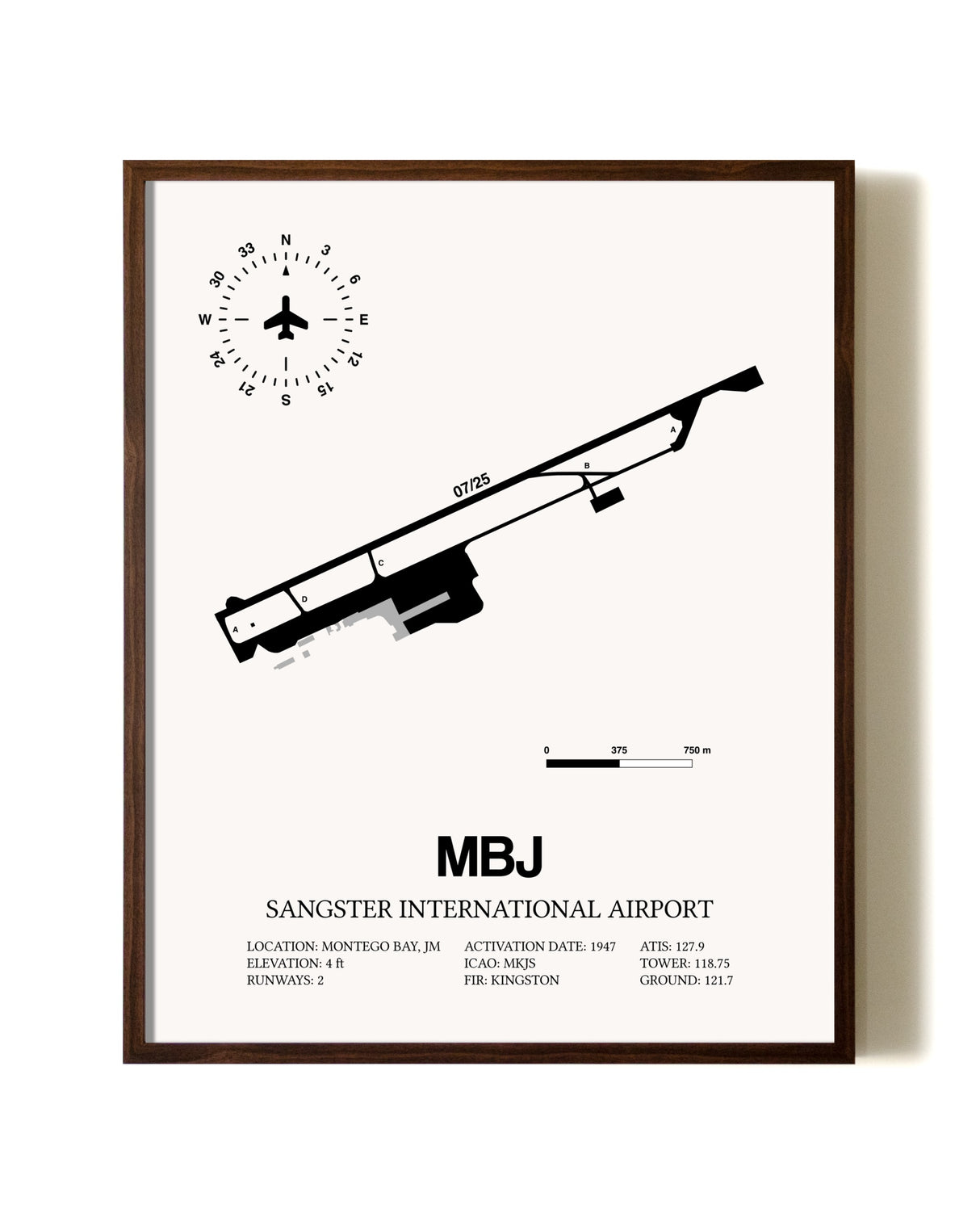 Sangster International Airport aviation print in walnut frame