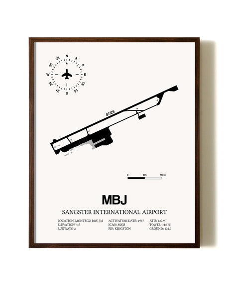 Sangster International Airport aviation print in walnut frame