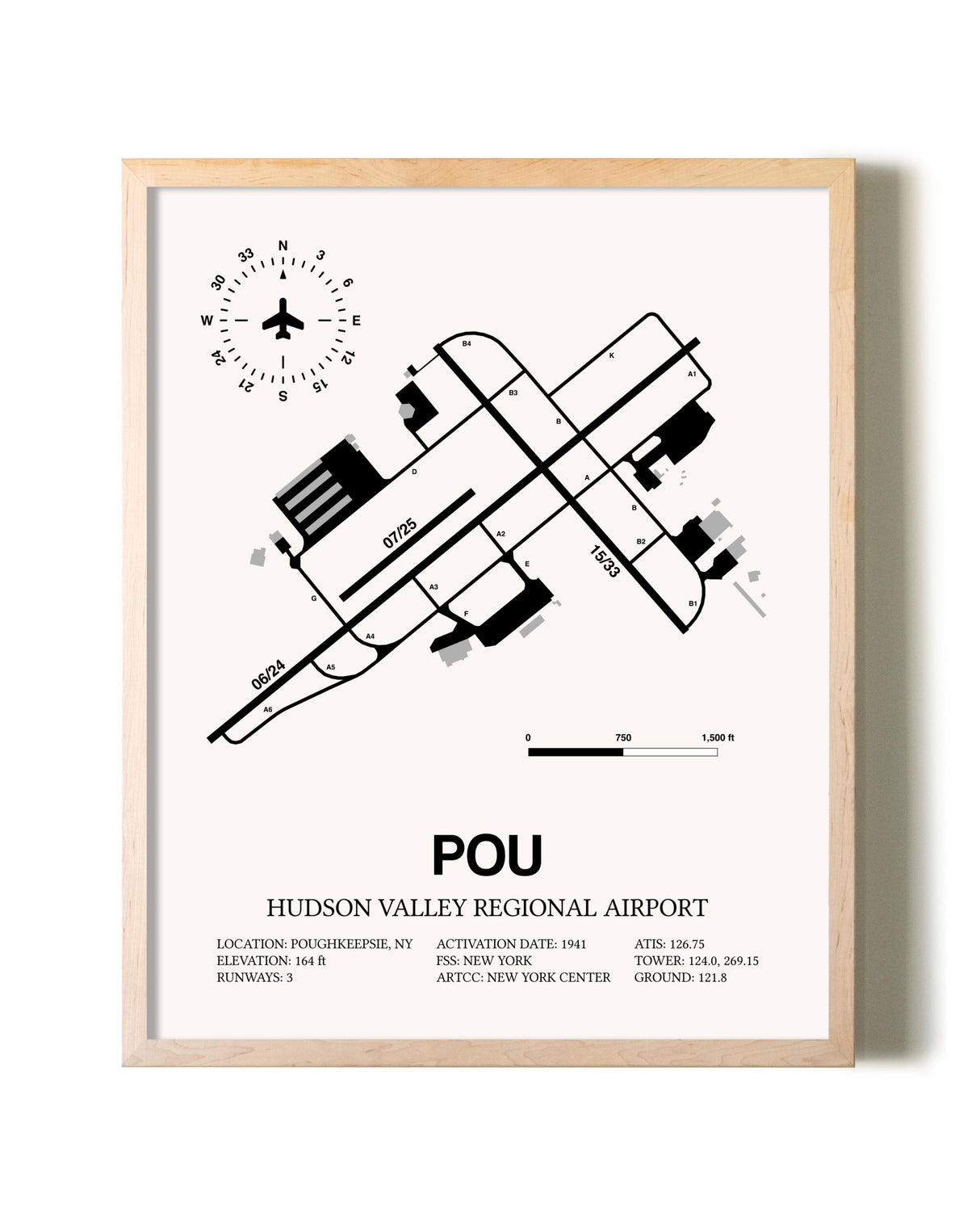 Hudson Valley Regional Airport framed wall art in white frame