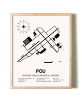 Hudson Valley Regional Airport framed wall art in white frame