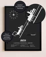 Gastonia Municipal Airport poster size comparison chart