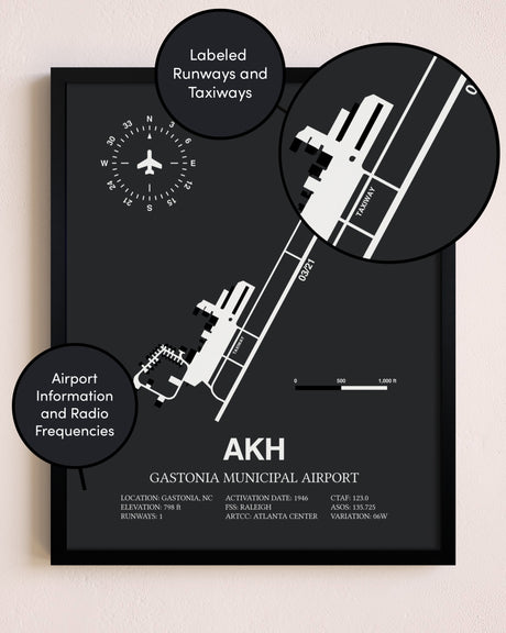 Gastonia Municipal Airport poster size comparison chart