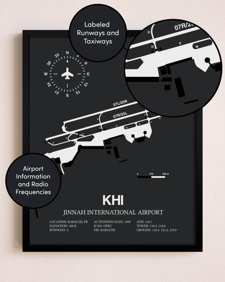 Jinnah International Airport poster size comparison chart