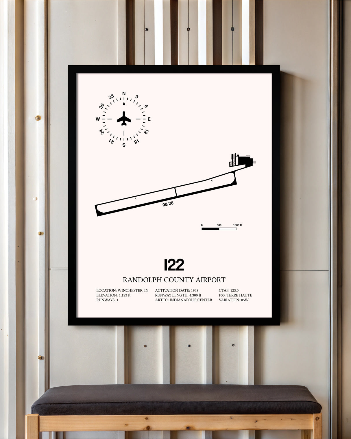Randolph County Airport framed poster displayed in an airplane hangar