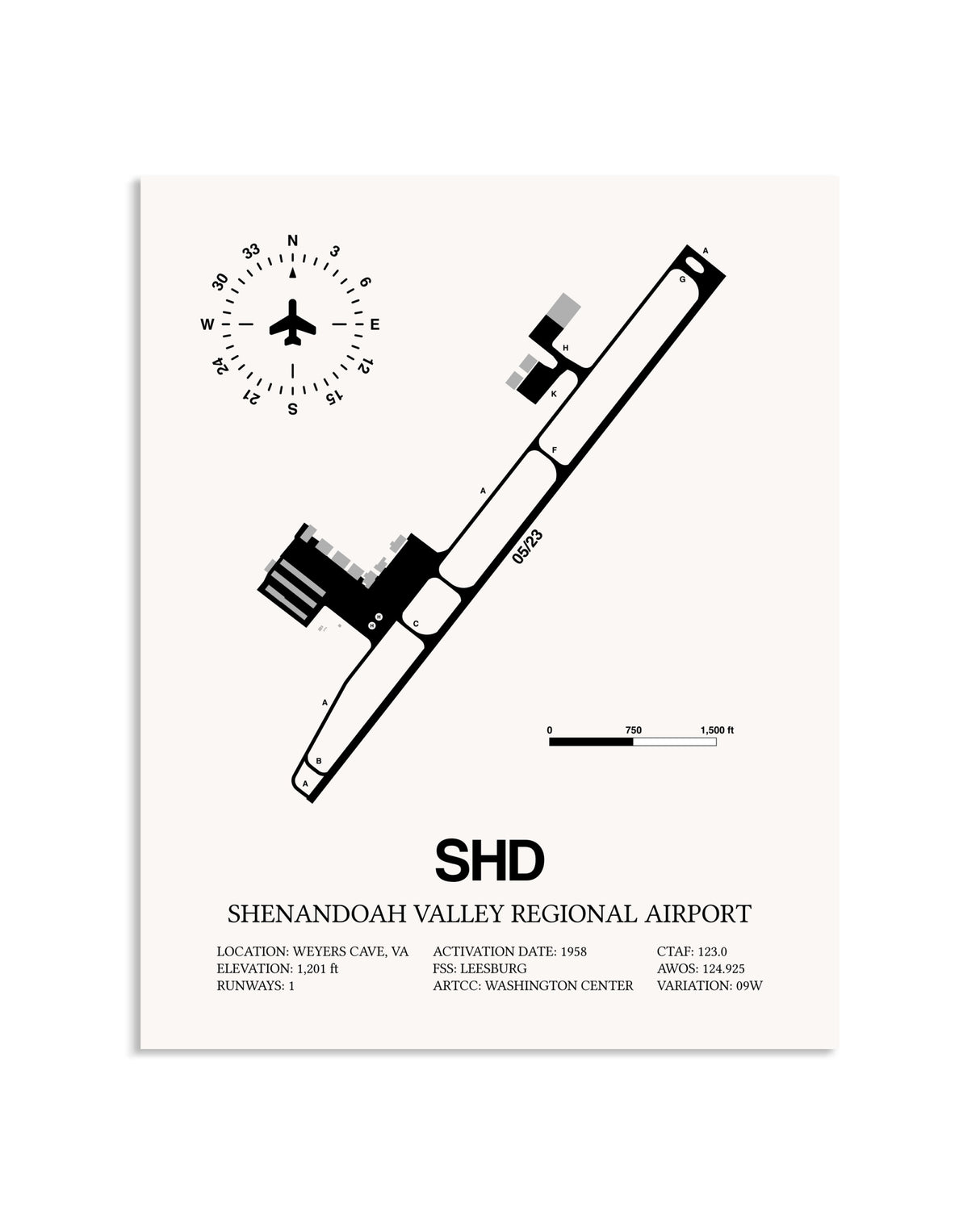 Gray Shenandoah Valley Regional Airport framed poster displayed in an airplane hangar