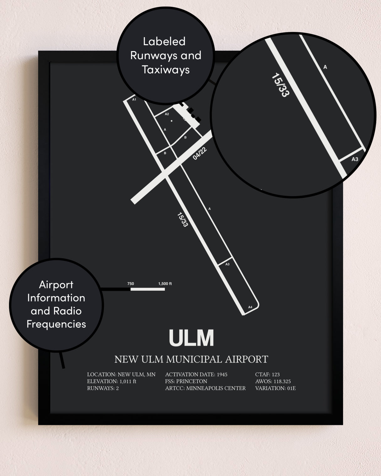 New Ulm Municipal Airport poster size comparison chart