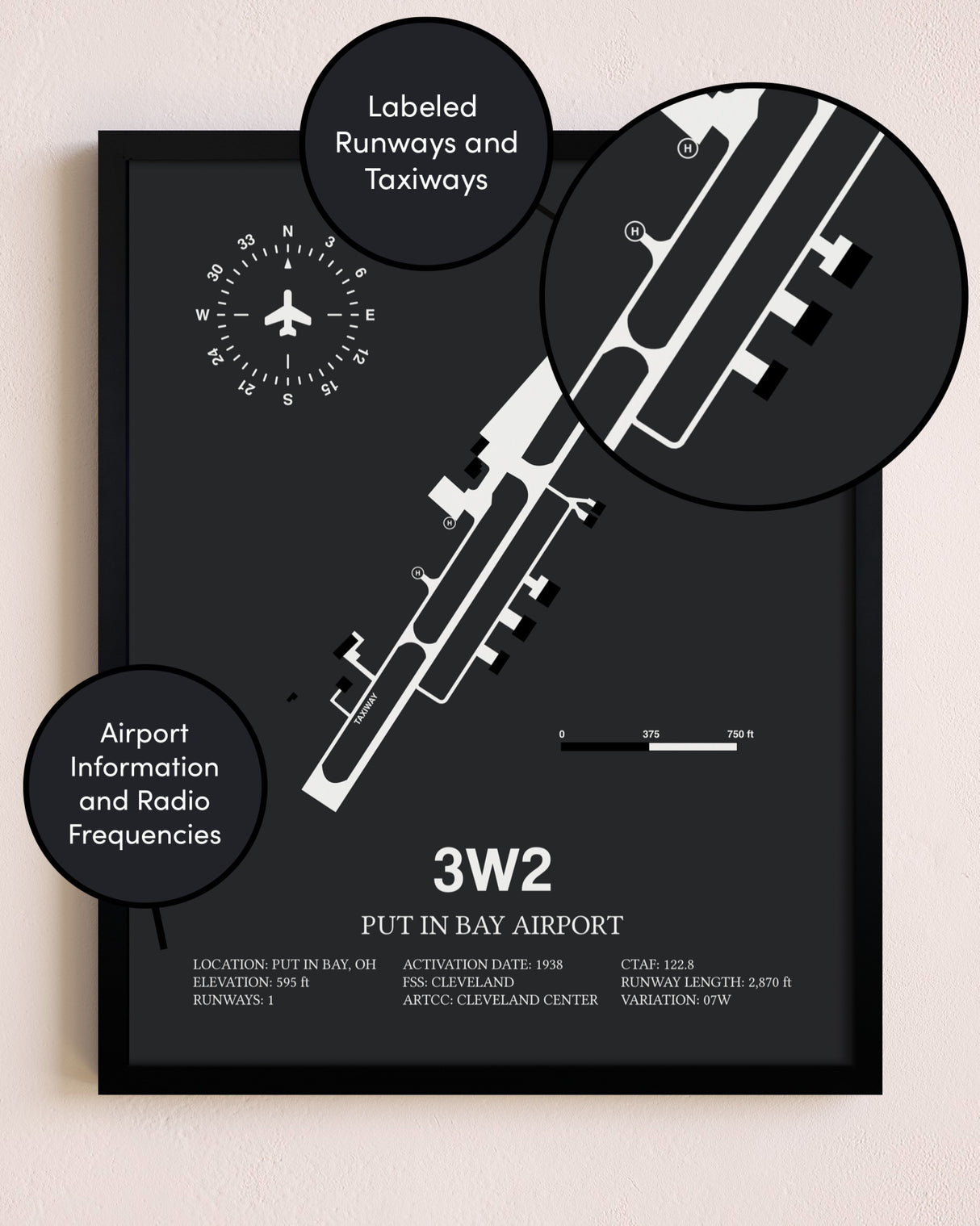 Put in Bay Airport poster size comparison chart