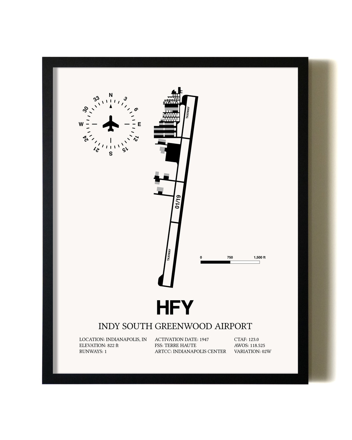 Framed Indy South Greenwood Airport wall art poster in black frame