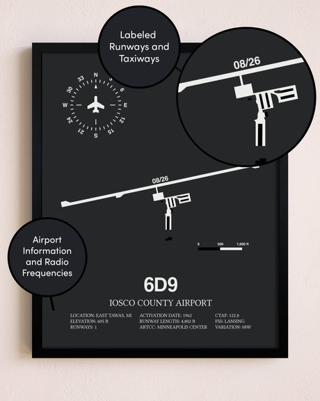 Iosco County Airport poster size comparison chart