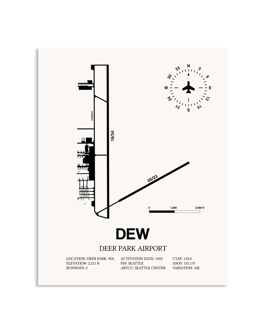 Gray Deer Park Airport framed poster displayed in an airplane hangar