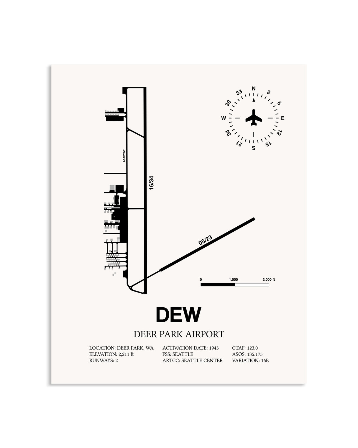 Gray Deer Park Airport framed poster displayed in an airplane hangar