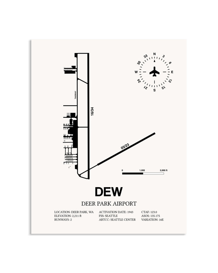 Gray Deer Park Airport framed poster displayed in an airplane hangar