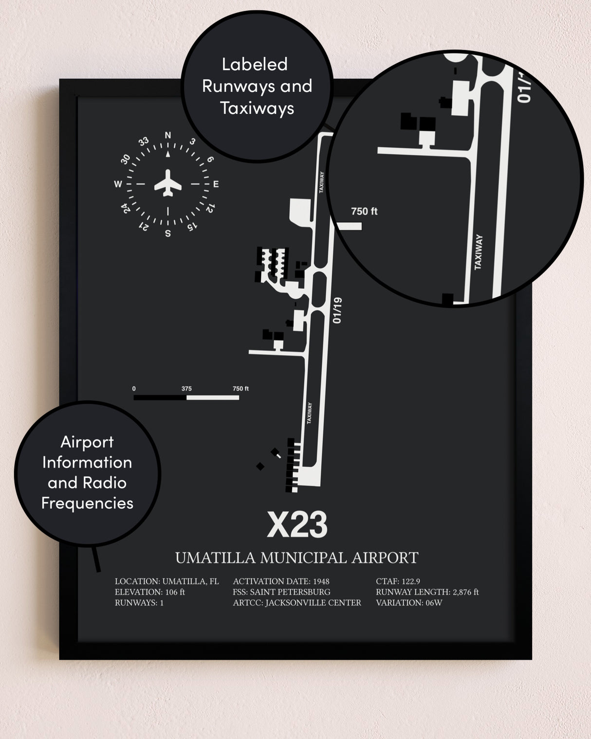 Umatilla Municipal Airport poster size comparison chart