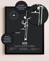 Umatilla Municipal Airport poster size comparison chart