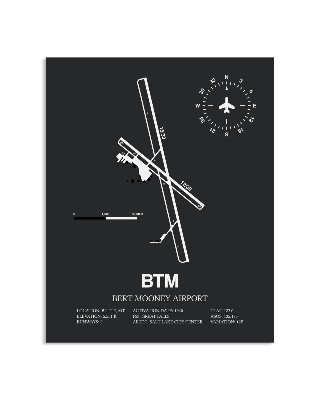 Gray Framed Bert Mooney Airport layout wall art poster