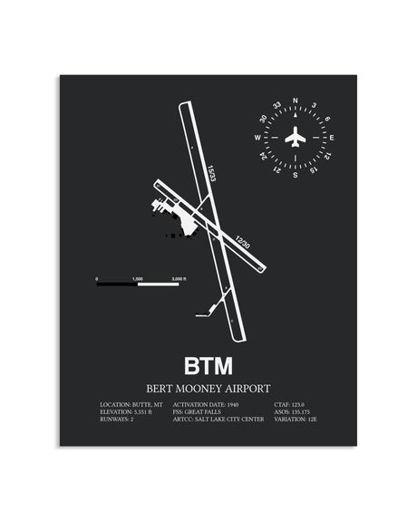 Gray Framed Bert Mooney Airport layout wall art poster