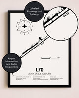 Framed Agua Dulce Airport layout wall art poster
