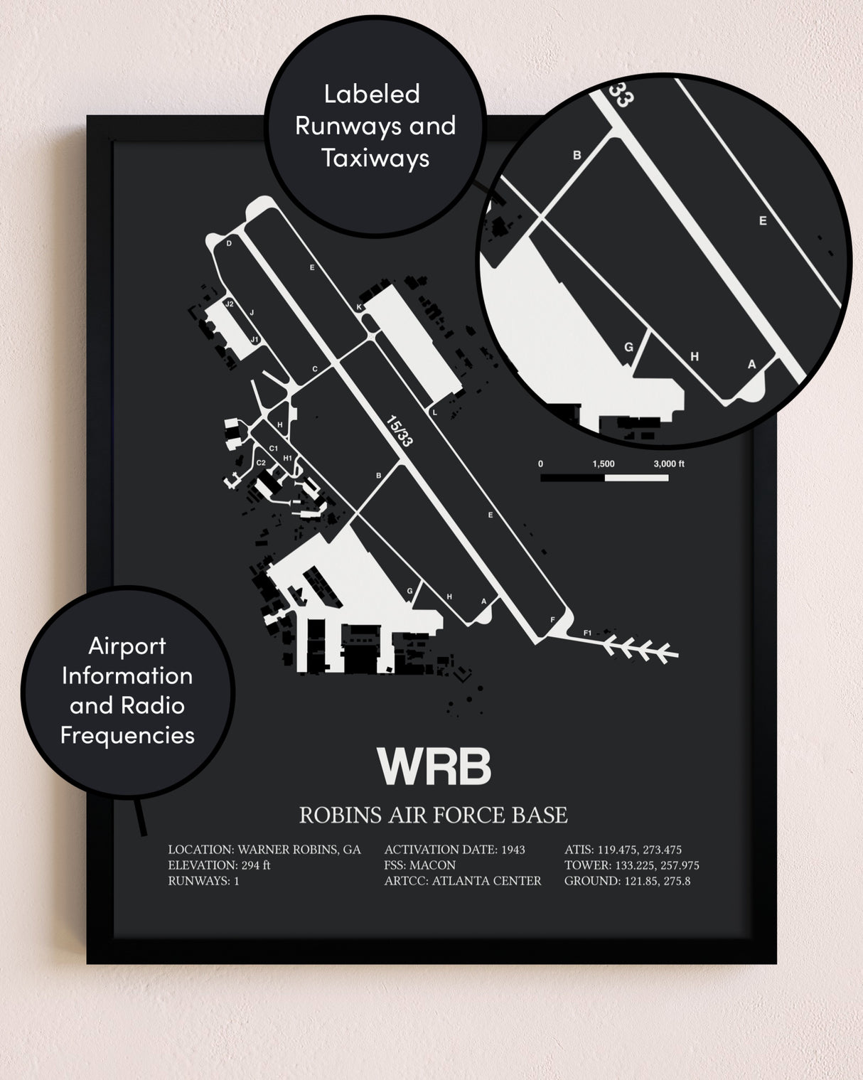 Robins Air Force Base poster size comparison chart
