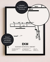 Framed Elkhart Municipal Airport layout wall art poster