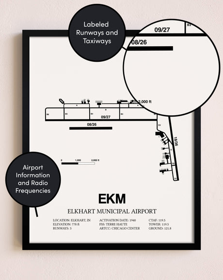 Framed Elkhart Municipal Airport layout wall art poster
