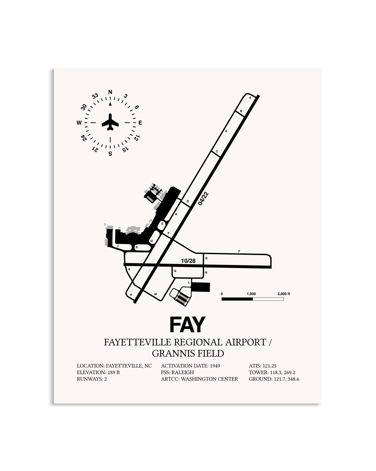 Gray Fayetteville Regional Airport / Grannis Field framed poster displayed in an airplane hangar