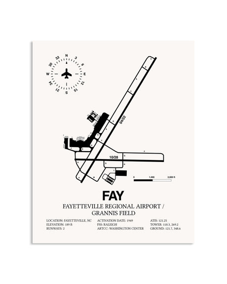 Gray Fayetteville Regional Airport / Grannis Field framed poster displayed in an airplane hangar