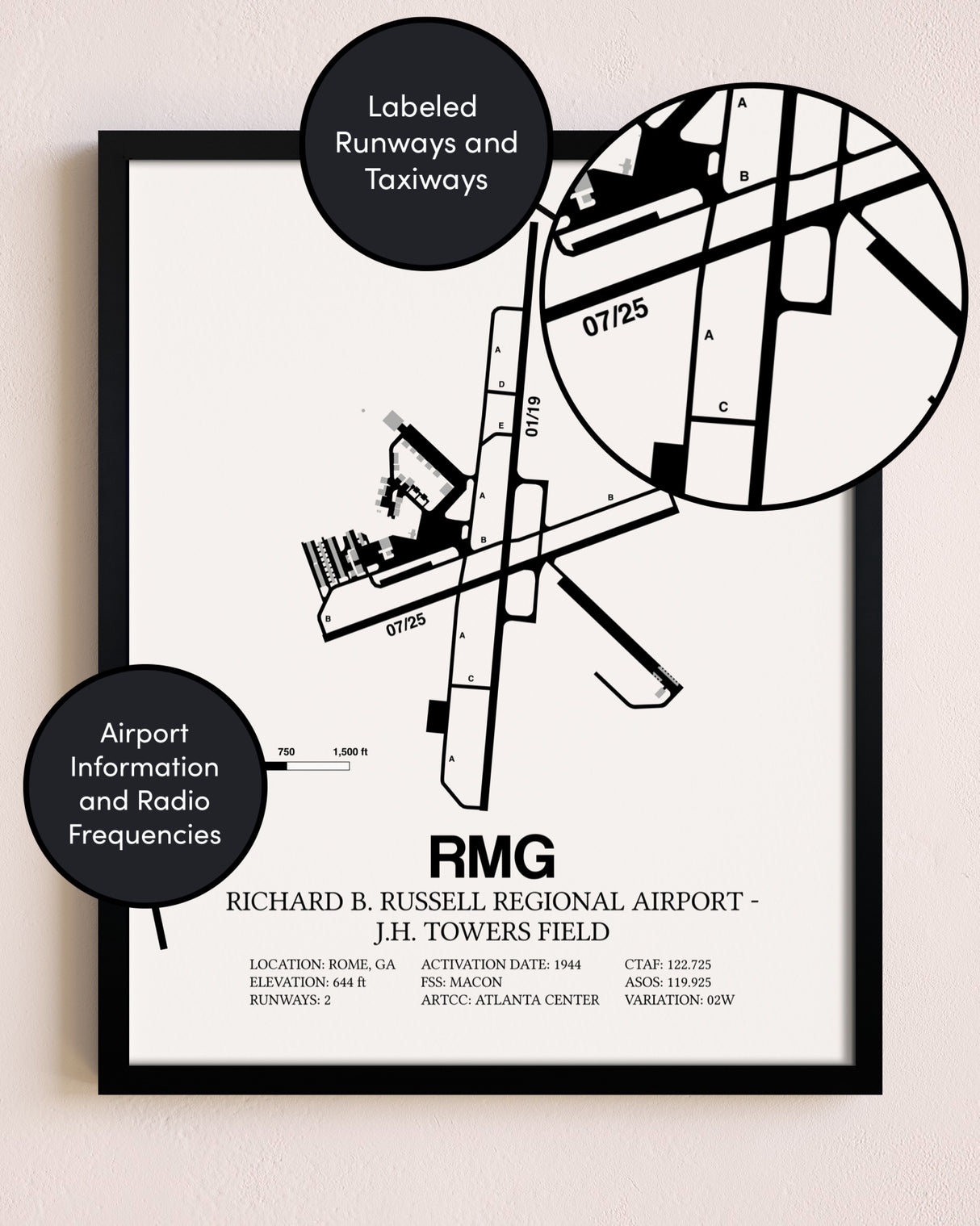 Framed Richard B. Russell Regional Airport - J.H. Towers Field layout wall art poster