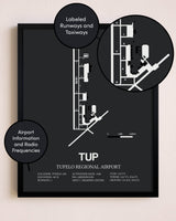 Tupelo Regional Airport poster size comparison chart