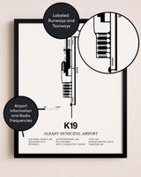 Framed Albany Municipal Airport layout wall art poster