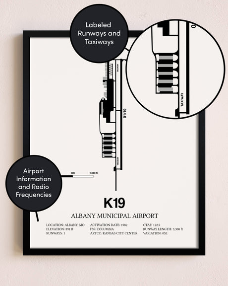 Framed Albany Municipal Airport layout wall art poster