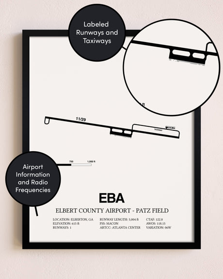 Framed Elbert County Airport-Patz Field layout wall art poster