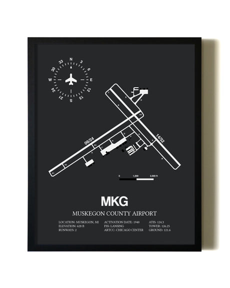 Unframed Muskegon County Airport map print poster